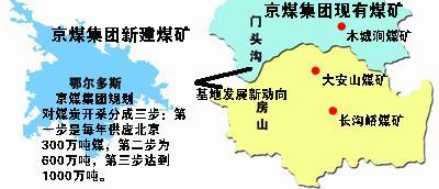 2016年度鄂尔多斯地区薪酬调查报告