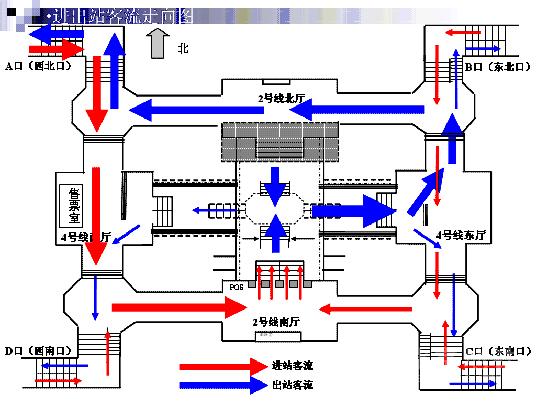 地铁西直门站十六日起施工