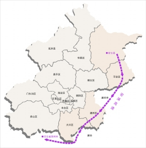 原规划中的七环路起自琉璃河